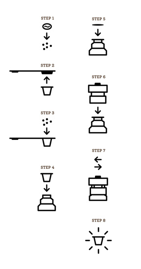 Gebrauchsanweisung f&uuml;r Nespresso-Bluecup-Kapseln